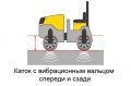 Комбинированный каток Wacker Neuson RD 18-100C